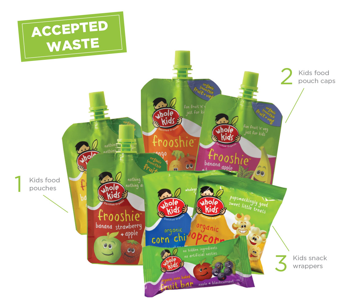 Whole Kids Recycling 2